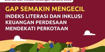 Inklusi Keuangan Perdesaaan