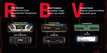Intip Kombinasi Memori dan SSD Solusi RBV PC dari Kingston