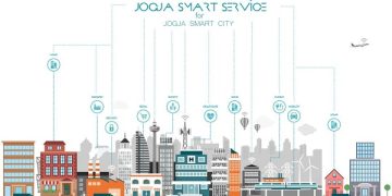Nutanix Perkuat Transformasi Digital Pemkot Yogyakarta, Tingkatkan Efisiensi Layanan Masyarakat