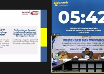 Sembilan Inovasi Pemda Sumsel Ikuti Kompetisi KIPP