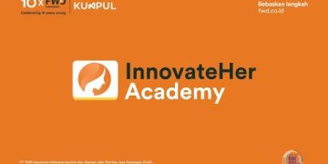 Program InnovateHer Academy
