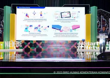 HUB.ID Accelerator Partner Day x Nex-BE Fest 2023