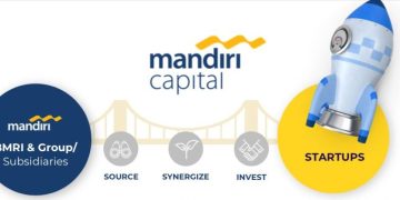 Mandiri Capital