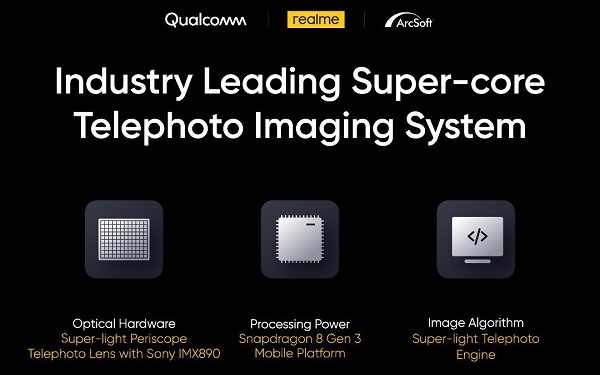 Pertama di Dunia Padukan Snapdragon 8 Gen 3 & Lensa Periskop, realme GT5 Pro Siap Suguhkan Pengalaman Fotografi Maksimal