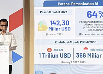Optimalkan Pemanfaatan AI, Kominfo Dorong Upskilling SDM