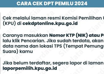 DPT Online