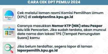 DPT Online