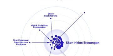1datapipe Tetapkan Standar Inklusi Keuangan Gunakan Data Alternatif Mutakhir dan Analisis AI