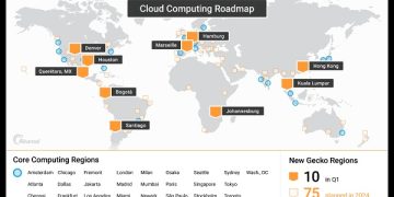 Lewat Inisiatif Gecko, Akamai Tanamkan Komputasi Cloud di Jaringan Edge