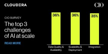 Survei Cloudera Ungkap Pentingnya Satukan Data Lifecycle dalam Satu Platform untuk Kebutuhan Analitik dan AI