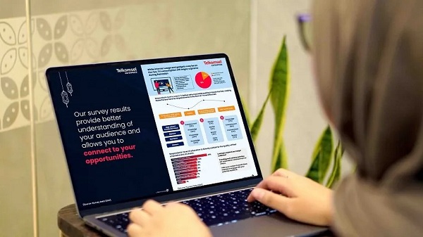 Dari Mudik Hingga Platform e-Commerce Pilihan, Ini Hasil Riset Ramadan Insight 2024 dari Telkomsel Enterprise