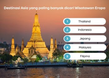 Agoda: Makin Banyak Wisatawan Eropa ke Asia, Indonesia Jadi Destinasi ke-2 Terpopuler
