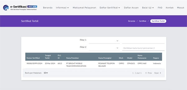 Muncul di Laman SDPPI, Perangkat OPPO Ini Bakal Segera Hadir di Indonesia