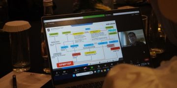 Pemerintah Dorong Akselerasi MPP Digital Wilayah Timur Indonesia