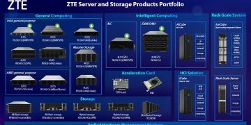ZTE Kenalkan Solusi Infrastruktur Komputasi End-to-End untuk Berbagai Industri
