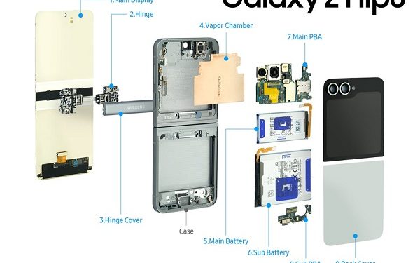 Terungkap! Ini Dia Rahasia di Balik Ketangguhan Galaxy Z Flip6
