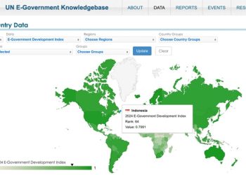 UN E-Government Survey 2024, Peringkat Indonesia Naik