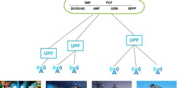 Huawei-XL Axiata Berkolaborasi Bangun Jaringan Inti Terkonvergensi Penuh
