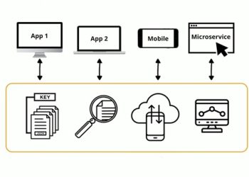 Couchbase Kenalkan Layanan AI Capella, Permudah Pengembangan Aplikasi AI Berbasis Agen