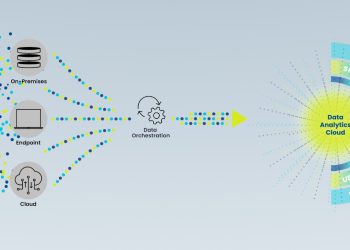 Devo Security Data Platform