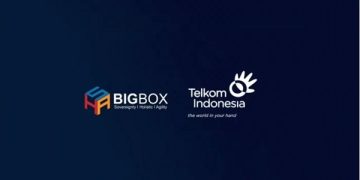 Telkom Hadirkan BigSocial, Layanan Pengaduan KPPPA Berbasis AI