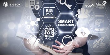 Gelar Program Big Impact, Telkom Dukung Kampus Kembangkan Talenta dan Ekosistem Digital Berbasis AI