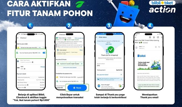 Blibli Jalin Jejakin Hadirkan Fitur Misi Tanam Pohon Bersama