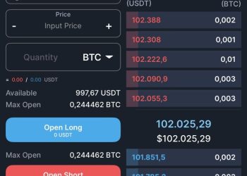 Tingkatkan Peluang Trader, TRIV Resmi Luncurkan Crypto Futures