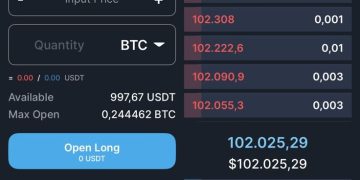 Tingkatkan Peluang Trader, TRIV Resmi Luncurkan Crypto Futures