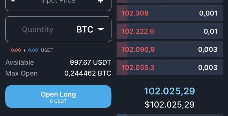 Tingkatkan Peluang Trader, TRIV Resmi Luncurkan Crypto Futures