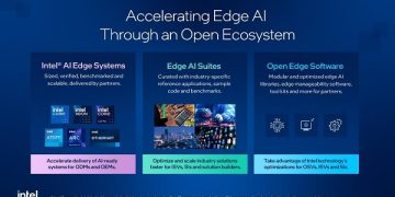 Intel Percepat Integrasi AI di Edge Lewat Ekosistem Terbuka