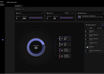 Prisma Access Browser 2.0