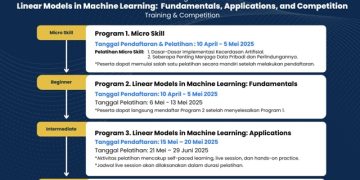 Komdigi Buka Pelatihan Gratis Dan Kompetisi Daring LM Machine Learning