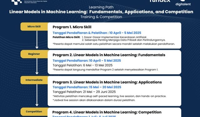 Komdigi Buka Pelatihan Gratis Dan Kompetisi Daring LM Machine Learning