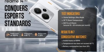 Taklukkan Standar Turnamen Esport, realme 14 5G Suguhkan Pengalaman Gaming Level Pro Player