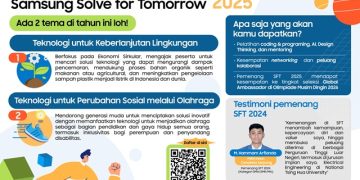 Dorong Kreatifitas  Kaum Muda, Samsung Kembali Buka Program SFT