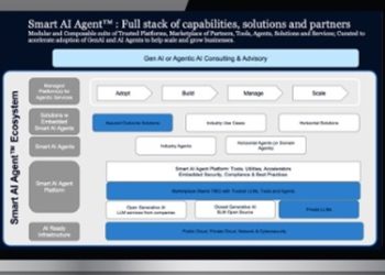Smart AI Agent NTT Data