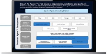 Smart AI Agent NTT Data