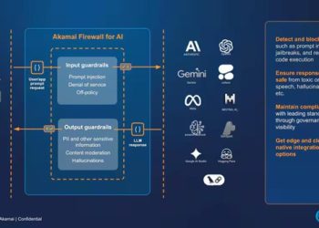 Akamai Rilis Firewall for AI, Perlindungan Berlapis untuk Aplikasi AI