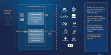 Akamai Rilis Firewall for AI, Perlindungan Berlapis untuk Aplikasi AI
