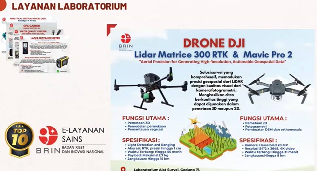 Dukung Riset Multidisiplin, BRIN Buka Akses 94 Layanan Alat Survei