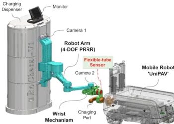 Sensor Flexible-Tube Berbasis Algoritma Tingkatkan Fleksibilitas dan Keamanan Gerak Lengan Robot