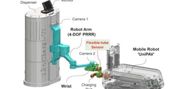 Sensor Flexible-Tube Berbasis Algoritma Tingkatkan Fleksibilitas dan Keamanan Gerak Lengan Robot