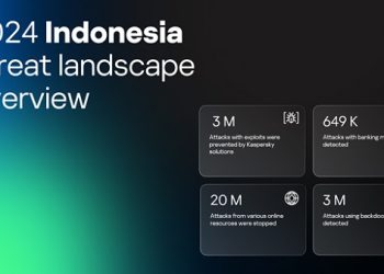 Dari Ransomware Hingga APT, Ini Ancaman Siber Utama di Indonesia