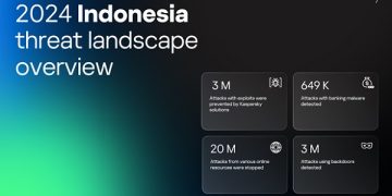 Dari Ransomware Hingga APT, Ini Ancaman Siber Utama di Indonesia