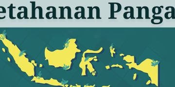 KLH Dukung Langkah Penerapan Teknologi Iradiasi Untuk Pangan