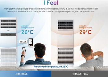 AQUA Elektronik Perkenalkan AC AQA-FLOU48 -AC Floor Standing