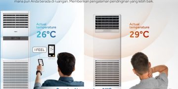 AQUA Elektronik Perkenalkan AC AQA-FLOU48 -AC Floor Standing
