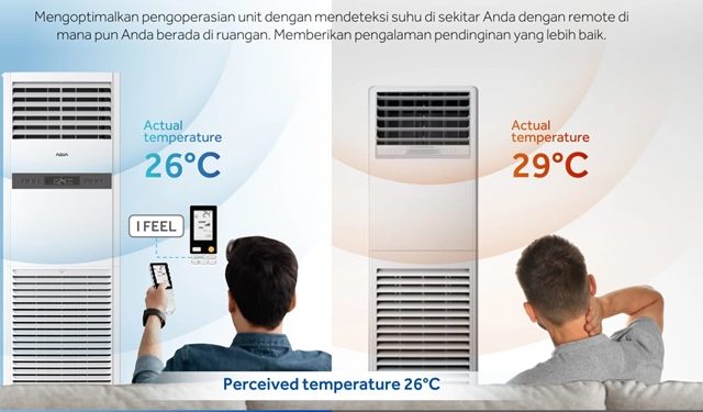 AQUA Elektronik Perkenalkan AC AQA-FLOU48 -AC Floor Standing