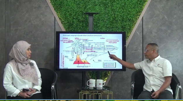 BRIN: Potensi Panas Bumi Indonesia Terbesar Kedua Dunia